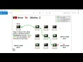 The Onion Router Tor Explained