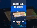 Download Lagu DJ producer GOALS! 🙌🏼🔥