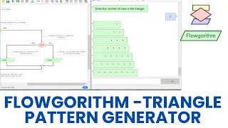 Flowgorithm - Triangle Pattern Generator