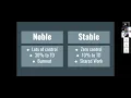 Finding the Right Path from AngularJS to Angular - ngPittsburgh May 27 2020