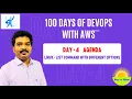Linux Basics Master the ls Command Options Every DevOps Engineer Must Know