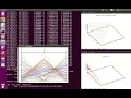 IGD evolution 3D DTLZ1 solved using NSGA-III