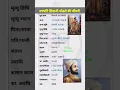 Download Lagu Chhatrapati Shivaji maharaj ka jivan parichay #biography #shortvideo #youtubeshorts #gkshorts