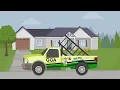 Texas Summer Pest Control GGA Pest Management