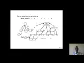 ADS - 5 4 Threaded binary tree Priority queue