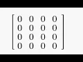LeetCode 73 - Set Matrix Zeroes