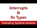Operating System What is an Interrupt Types of Interrupts