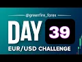 Day 39 Challenge 31 Profit Elliott Wave 78 Fib Setup