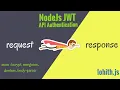 NodeJS Express API JWT Authentication MongoDB