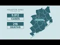 Coronavirus headlines for April 30 2020 Reopening Texas per-capita testing and more