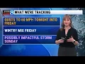 Storm Team 8 Forecast 6 p m 031226