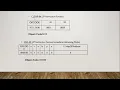 Object code and object program generation for program code
