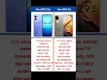 Download Lagu Vivo iQOO Z10x vs Vivo iQOO Z9s Comparison #shorts #short #iqooz10x #iqooz9s