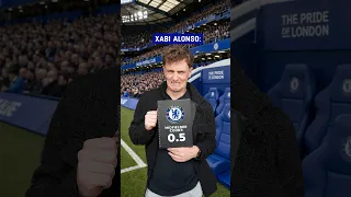 Are Chelsea STILL gonna WIN the league? 👀🏆🤣