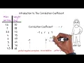 An Introduction to the Correlation Coefficient