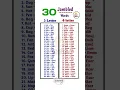 30 Anagram Words 30 Jambled word with answer cross words