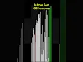 Bubble sort visualization with sound