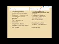 Multithreading in Java - Multithreading Introduction