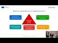 Module 2 Task - and Problem-based Learning in Educational Contexts