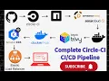 Download Lagu Complete CI/CD Pipeline - CircleCI, NPM, SonarCloud, Docker, Trivy, DockerHub \u0026 Amazon EKS