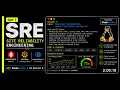 Troubleshooting Incident Monitoring Linux Log Kickstart your SRE Journey Day7 SRE Bootcamp
