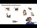 Intro Practical Automated Machine Learning with Tabular Text and Image Data KDD 2020 Tutorial