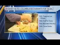 Highest-rated restaurants for tacos in Columbus according to Yelp