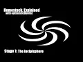 HSE The Incipisphere