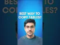 How to Copy a Table in SQL in 50 Seconds