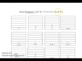 Stack Diagram Example