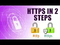 ZABBIX Frontend SSL On Apache httpd