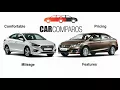 New Verna 2017 vs Ciaz Hindi नई वर्ना v/s सियाज़ हिंदी Comparison Review Hyundai Maruti Suzuki