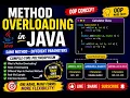 Method Overloading in Java Java OOP Concept with Example Java for Beginners