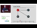 Raft - The Understandable Distributed Protocol by Ben Johnson 2013