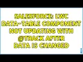 Salesforce LWC data-table component not updating with track after data is changed