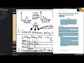 AlphaZero Part 3 Self Play Training Pipeline