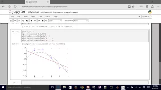Linear and Polynomial Regression in Python