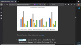 NET JSON Agnostic Open Serialization Dependency Injection Demo