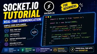 Socket IO Tutorial for Beginners Real-Time Communication Explained with Node js