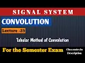 Tabular Method of Linear Convolution - Discrete Convolution SIGNAL SYSTEM DSP