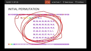DES ENCRYPTION MALAYALAM WITH VISUALIZATION