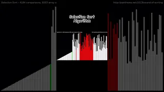 Learn Selection Sort in Seconds Sorting Algorithm Simplified