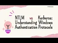 NTLM vs Kerberos