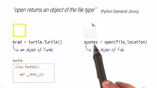 Lesson 2c Use Classes - Profanity Editor 10 Connecting Turtle and Open Python Programming