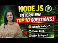 Top 10 Node js Interview Questions Asked in Interviews Node js for Beginners