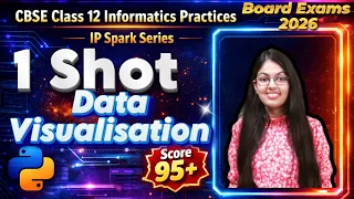 Data Visualisation 1 Shot Line Chart Bar Graph Histogram CBSE Class 12 Informatics Practices
