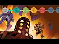 Complete History of the Marvel Universe Big Bang to the Prehistoric Avengers