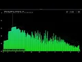 C FFT Implementation Real-Time Spectrum Analysis - Demo with Daft Punk