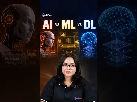 AI vs ML vs Deep Learning Explained in 60 Seconds 🤖 | AI, ML & DL #shorts