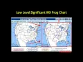 PA I C K2 Weather Products Continued Low-Level Significant WX Prognostic Chart